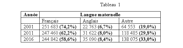 20180321_lacroix_tableau_001_3.png