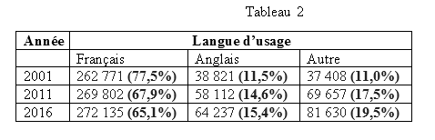 20180321_lacroix_tableau_002.png