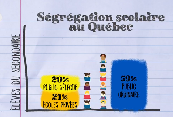 20180516_segregation.png