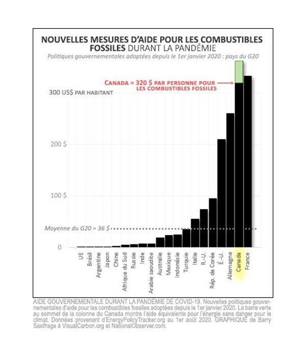 20200917_graphique_petrole_002.jpg