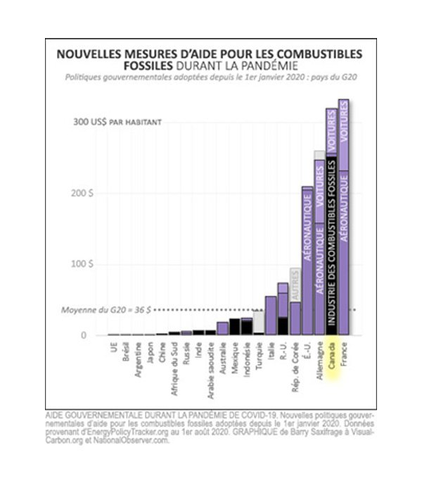 20200917_graphique_petrole_003.jpg
