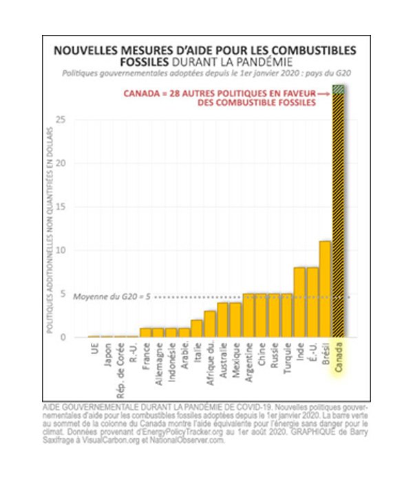 20200917_graphique_petrole_004.jpg