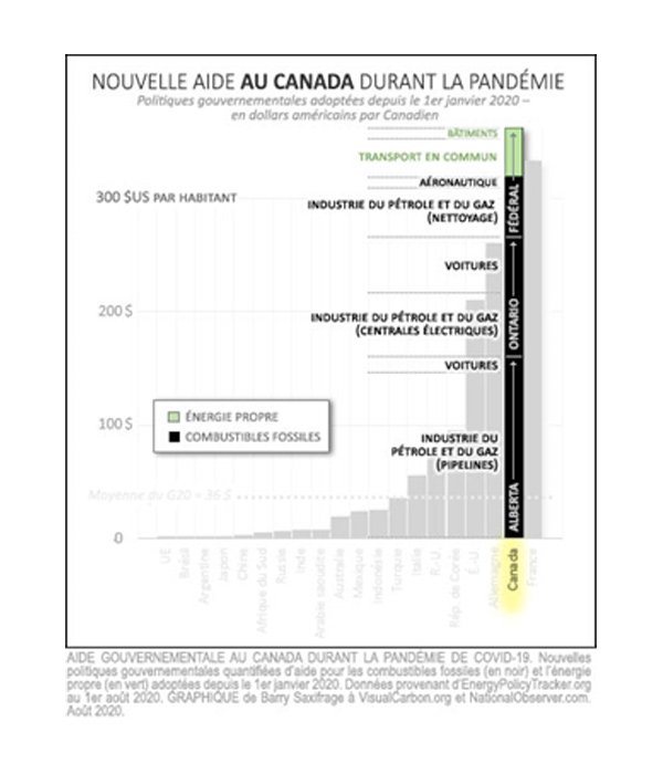 20200917_graphique_petrole_006.jpg