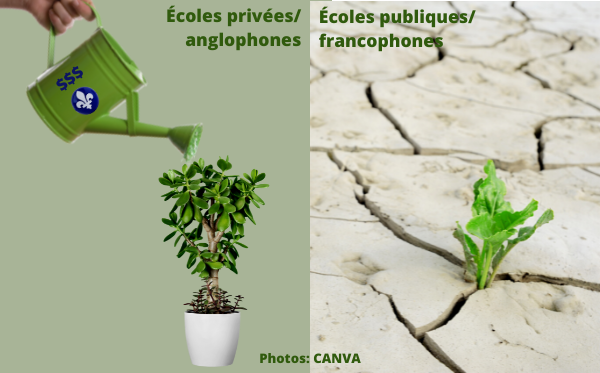 20220318_segregation_scolaire_2.png