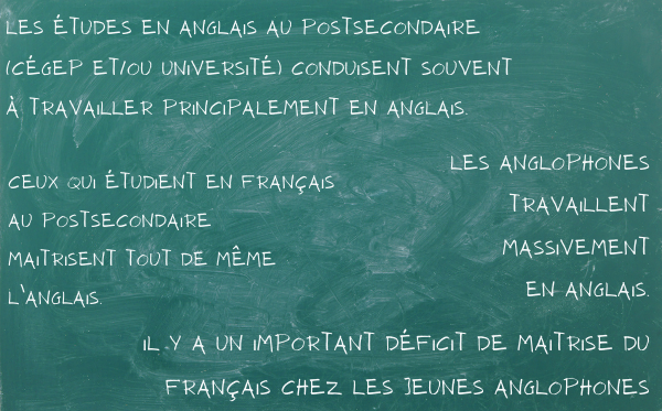 public://field/image/20220414_etude_langue_travail_2.png