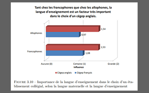 20230317_lacroix_fig_1_1.png