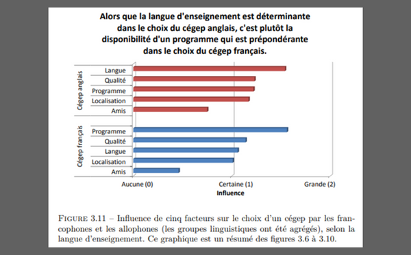 20230317_lacroix_fig_2_1.png