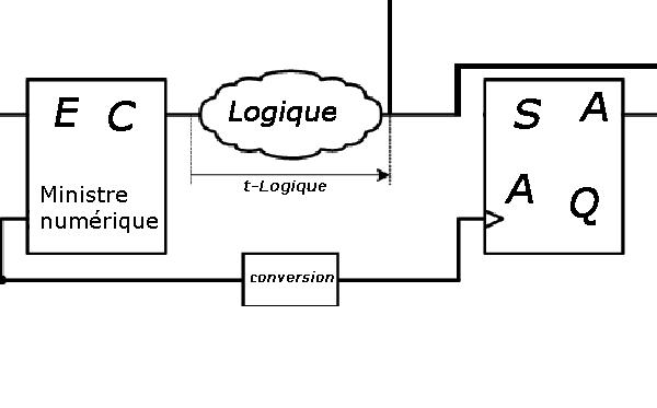 public://field/image/2023_03_15_conversion_num.png