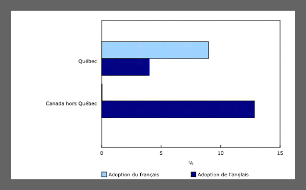 2024_05_10_tableau_meggs.png