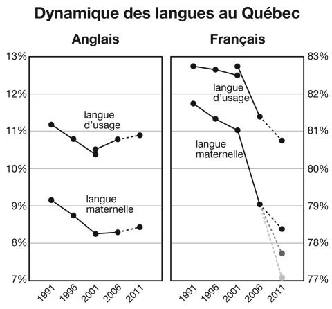 Dynamique-des-langues_001.jpg