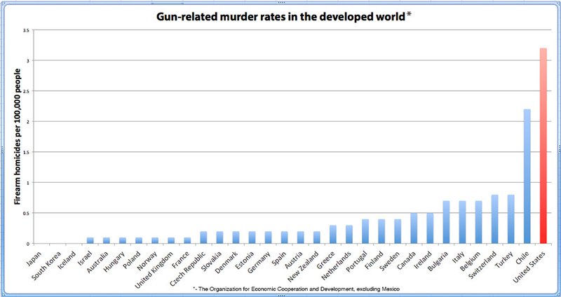 graph.jpg
