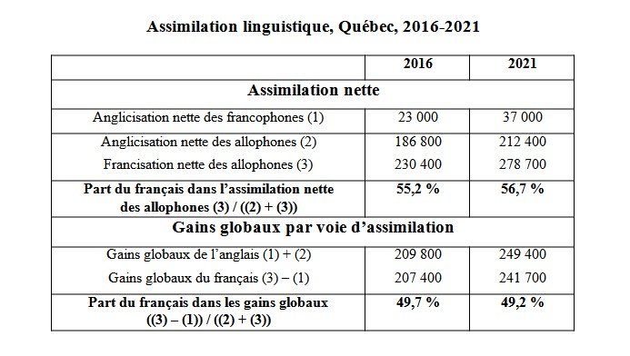 tableau_castonguay.jpg